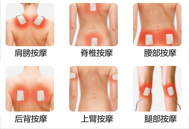 康兴半导体激光低频治疗仪低频脉冲按摩部位-康兴官网