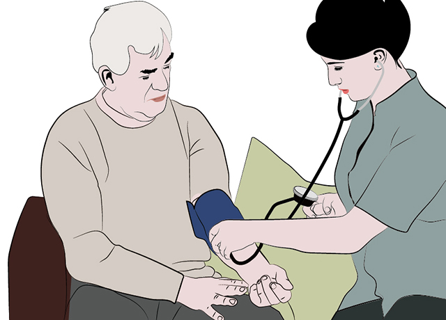 血压、三高、身体健康-康兴医疗器械官网