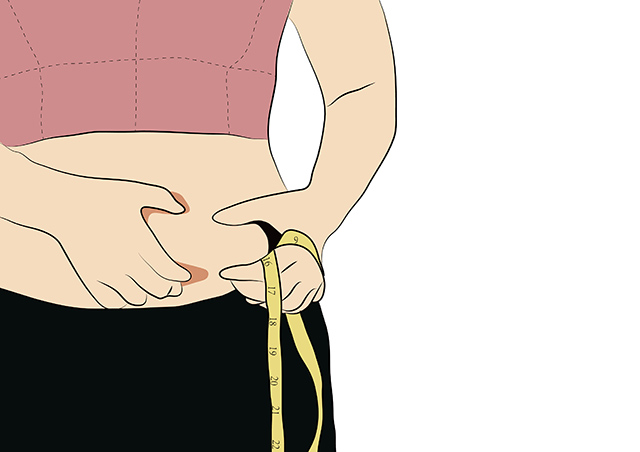 肥胖、测量、腰围-康兴医疗器械官网