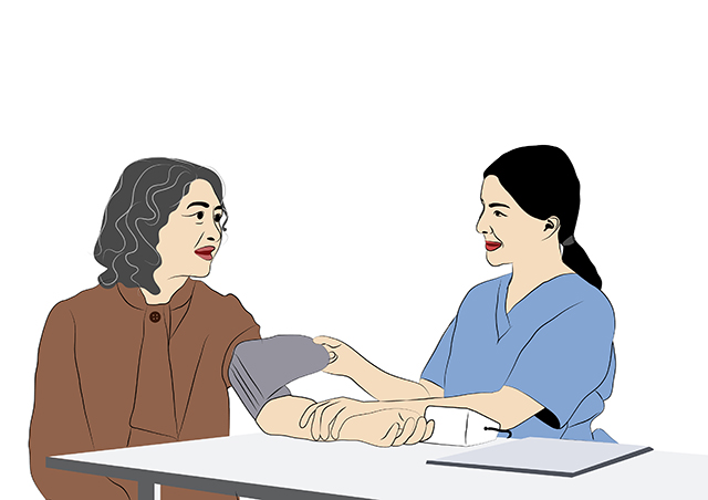 高血压 医生 测量-康兴医疗器械官网